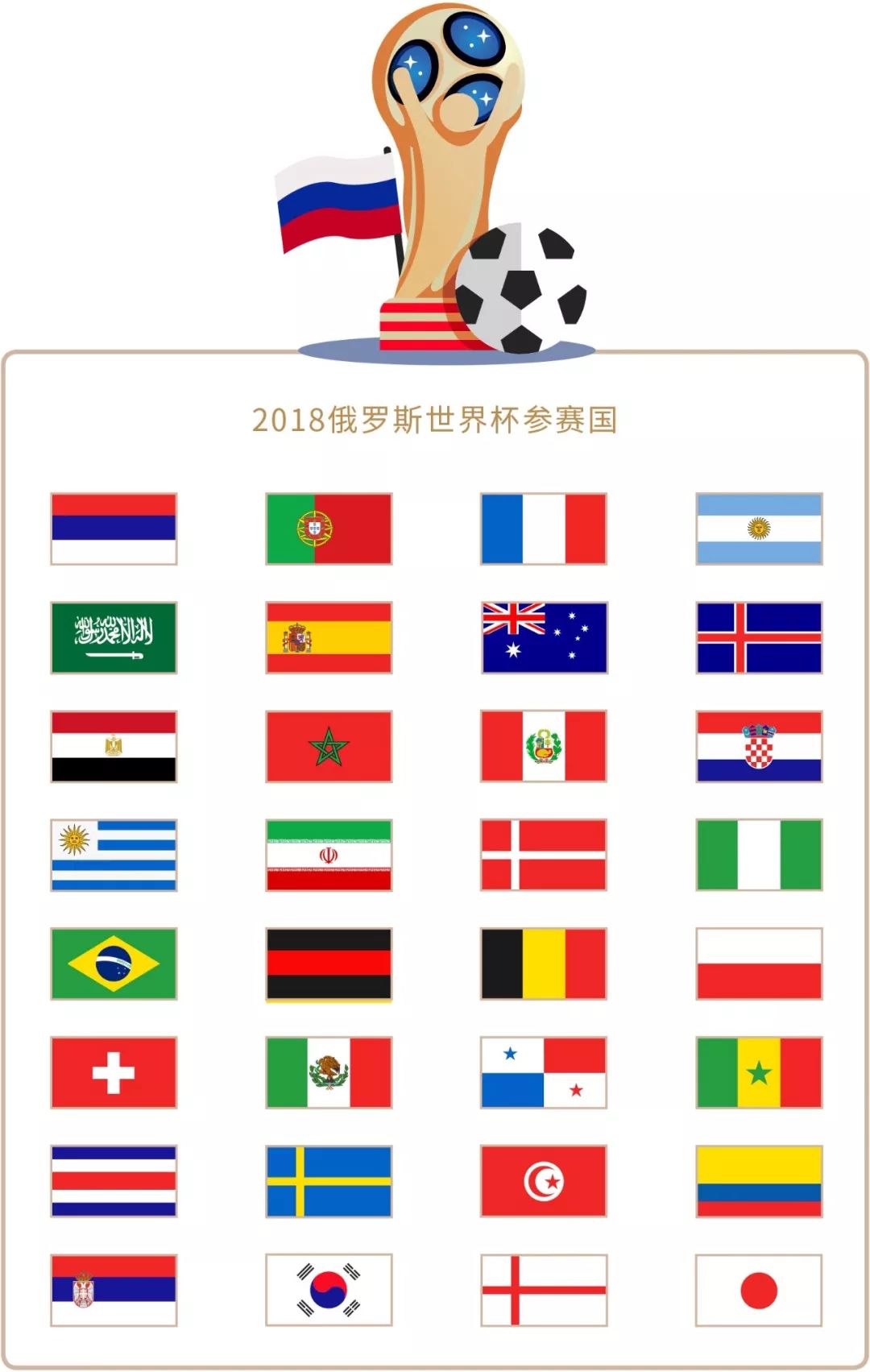 能否在高手
